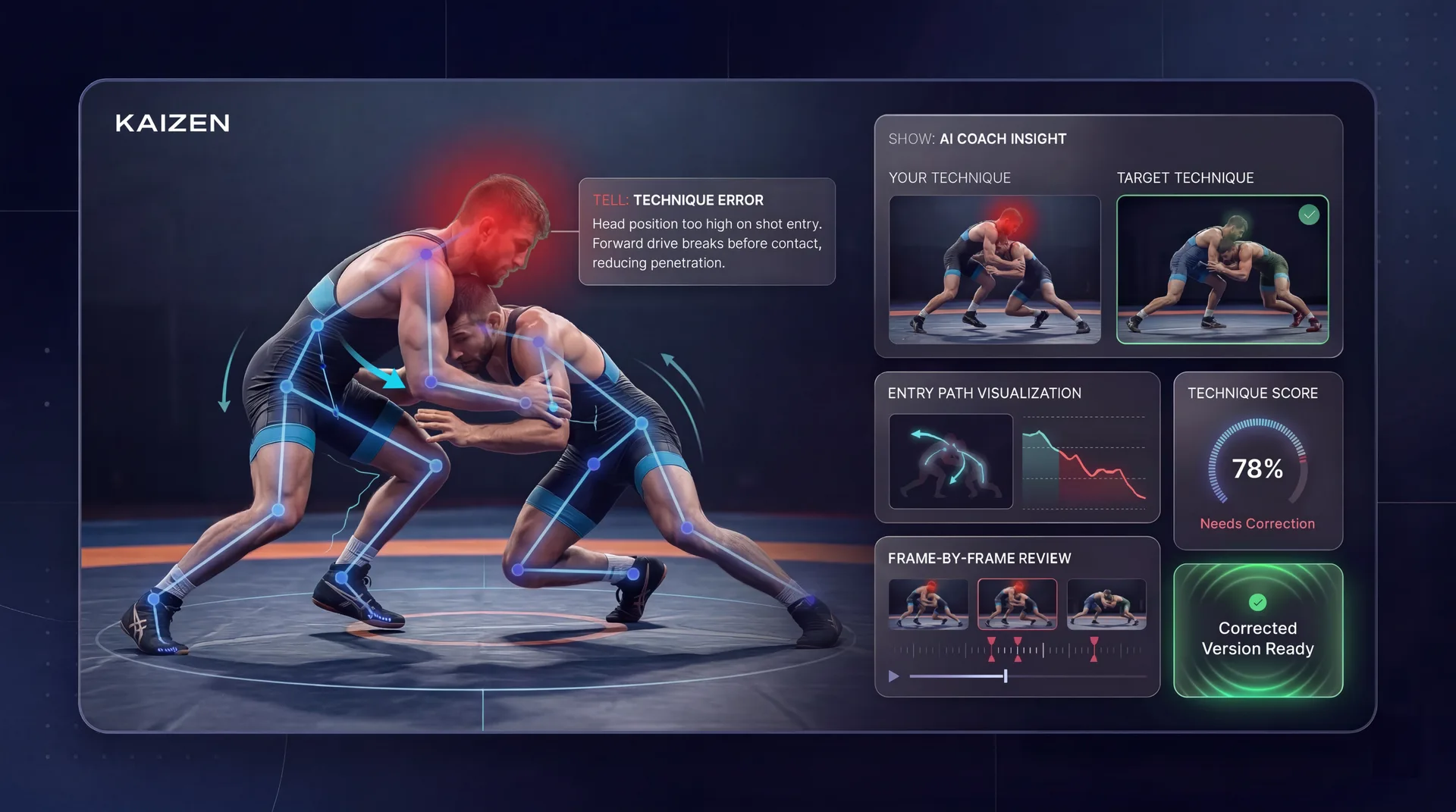 KAIZEN AI Coaching Interface 2